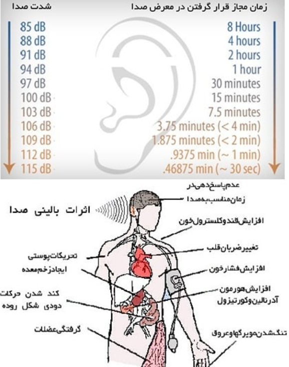 اثرات